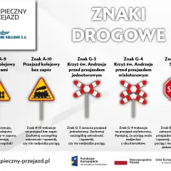 Znak B-20 STOP nakazuje zatrzymanie przed przejazdem. Czy straż ochrony kolei może zatrzymać samochód? Tak, jeśli nie przestrzegasz przepisów.