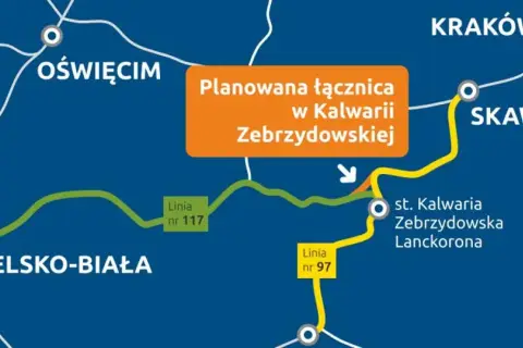 Mapa pokazuje planowaną łącznicę w Kalwarii Zebrzydowskiej, łączącą linie kolejowe z Oświęcimia, Bielska-Białej, Krakowa i Skawiny.