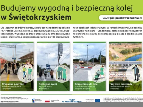 Peron - co to jest? Rodzaje, wygoda i bezpieczeństwo na kolei