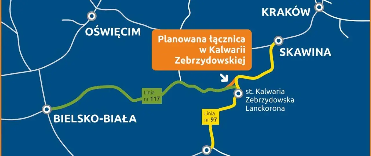 Mapa pokazuje planowaną łącznicę w Kalwarii Zebrzydowskiej, łączącą linie kolejowe z Oświęcimia, Bielska-Białej, Krakowa i Skawiny.