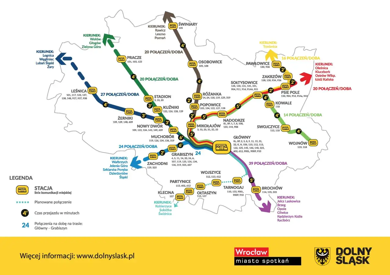 Mapa połączeń kolejowych z Wrocławia. Zobacz, gdzie pociągiem z Wrocławia dojedziesz do Legnicy, Zielonej Góry, Poznania, Oleśnicy, Brzegu i innych miast.